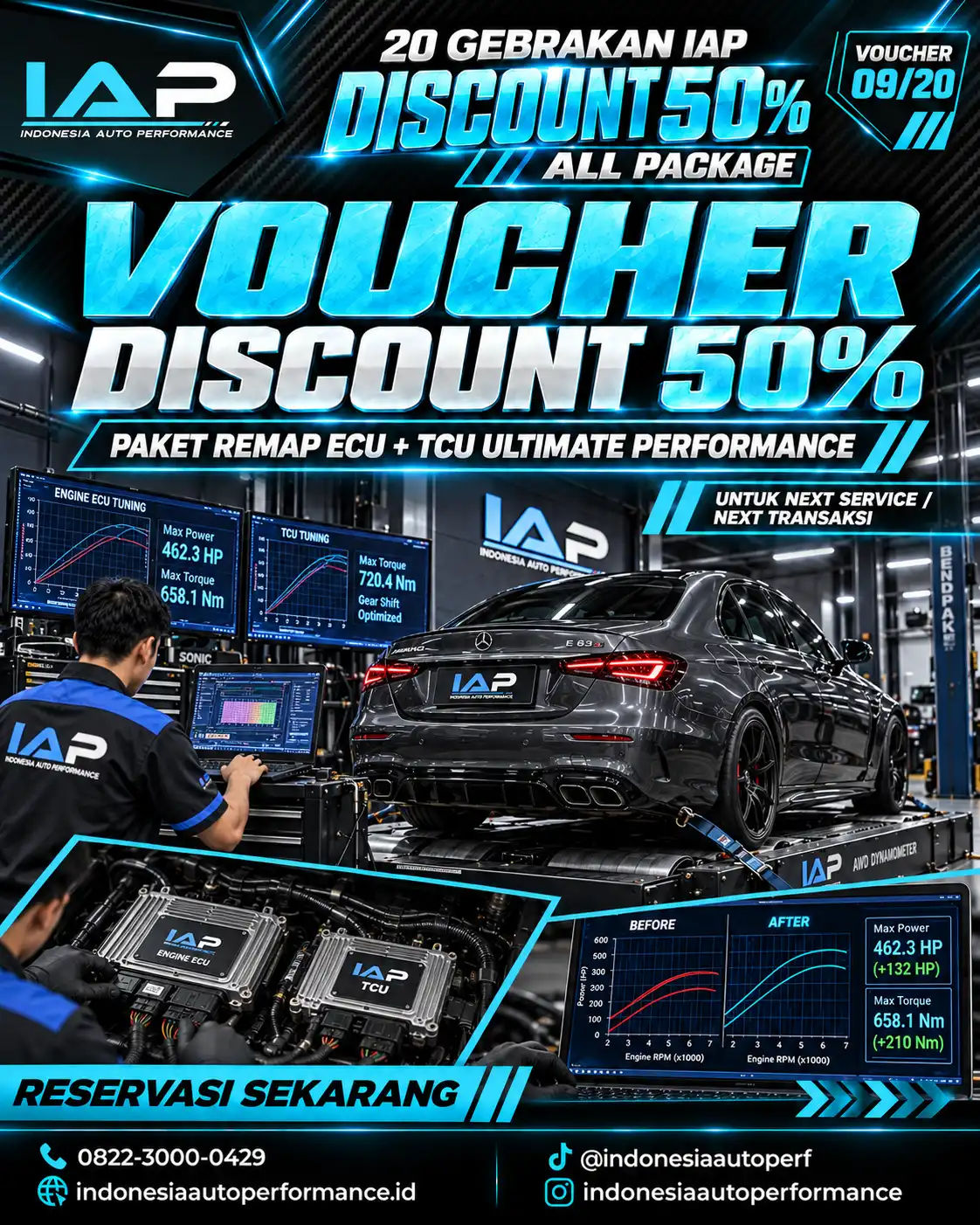 VOUCHER DISCOUNT 50% PAKET REMAP ECU + TCU ULTIMATE PERFORMANCE